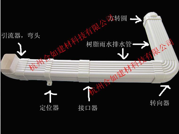 PVC方形雨水管，长方形雨水管，厂家直销PVC矩形雨水管